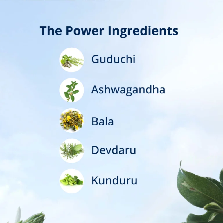 Ingredients of Frozzrid Tablet