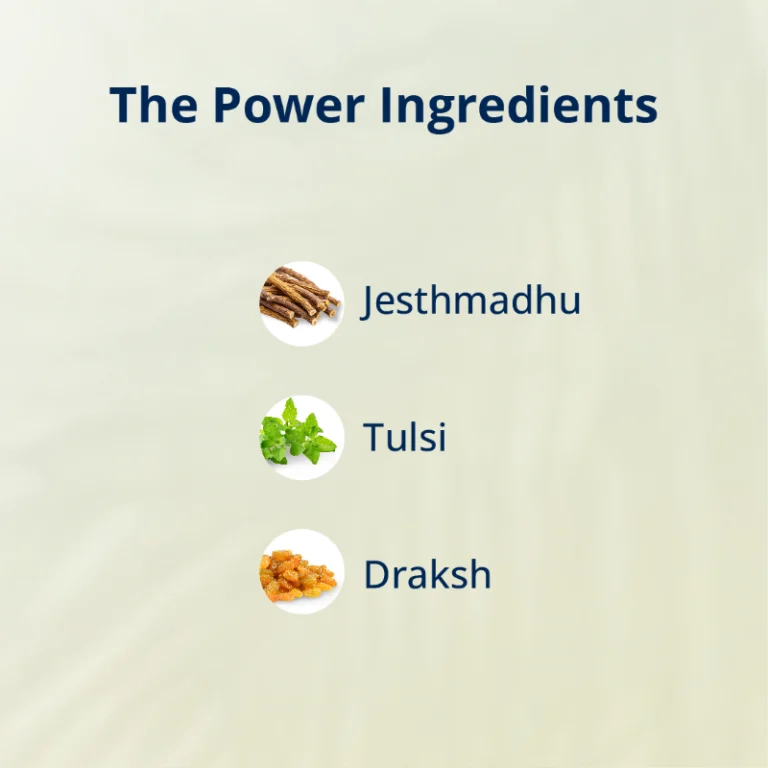 Ingredients of Coffoxy