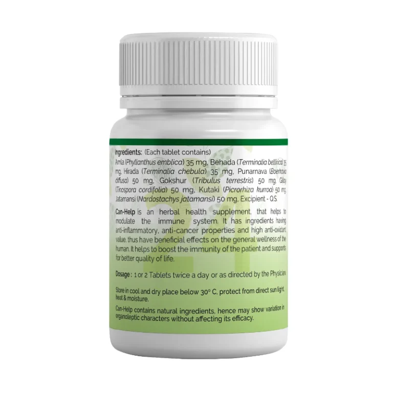 CanHelp Tablet Ingredients & Usage info