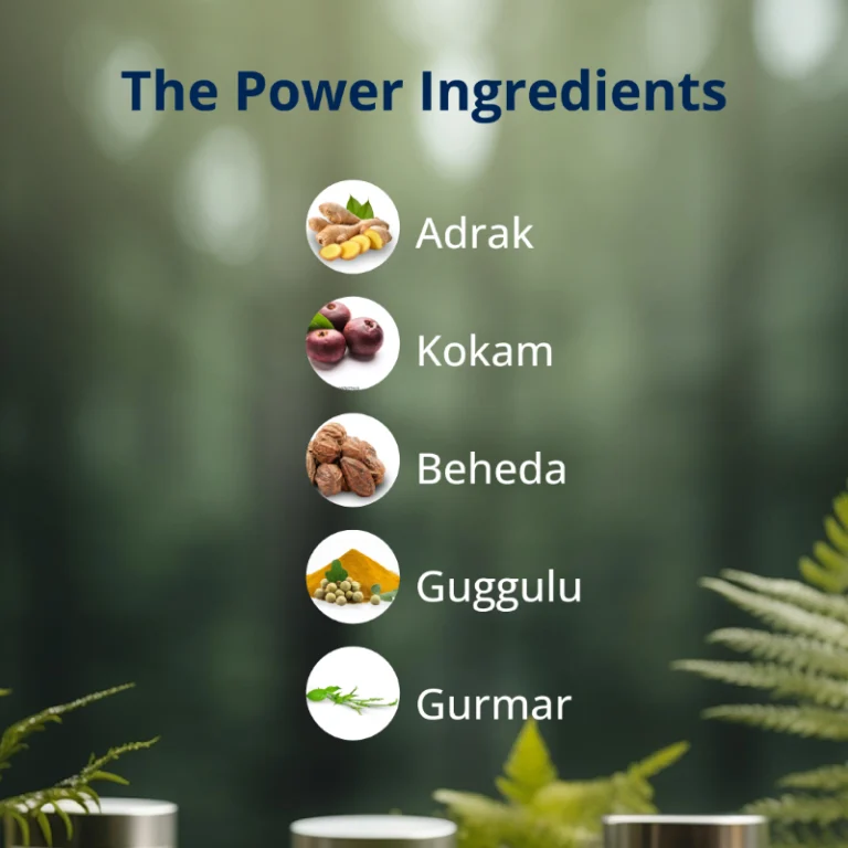 Ingredients of Gargym Plus Capsule