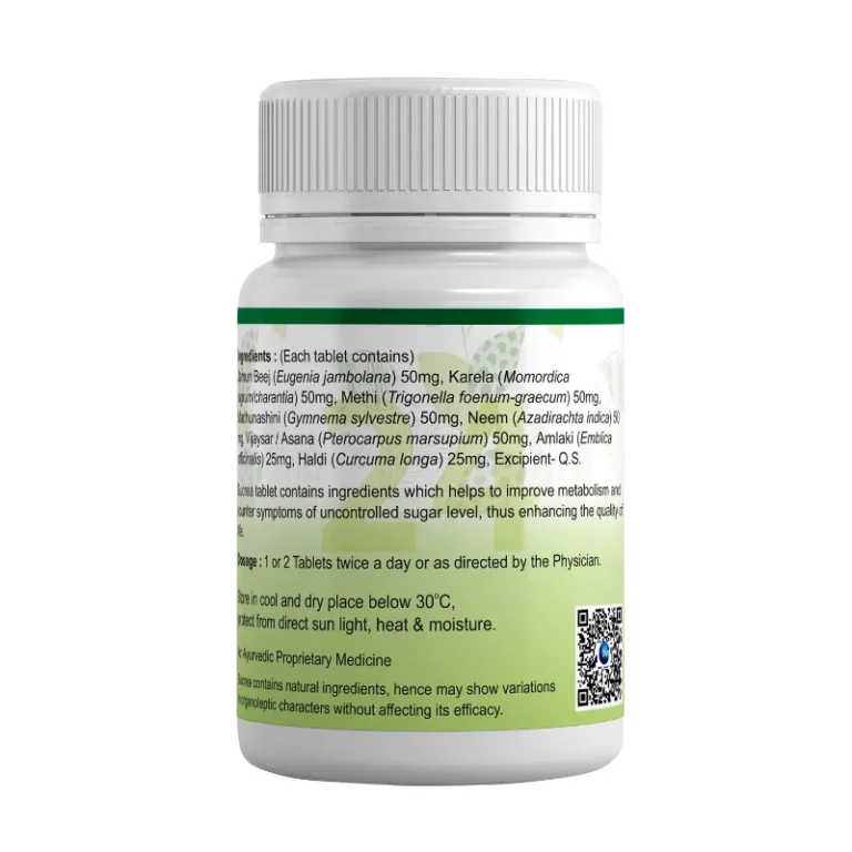 Ingredients & Usage info of Sucrea Tablet